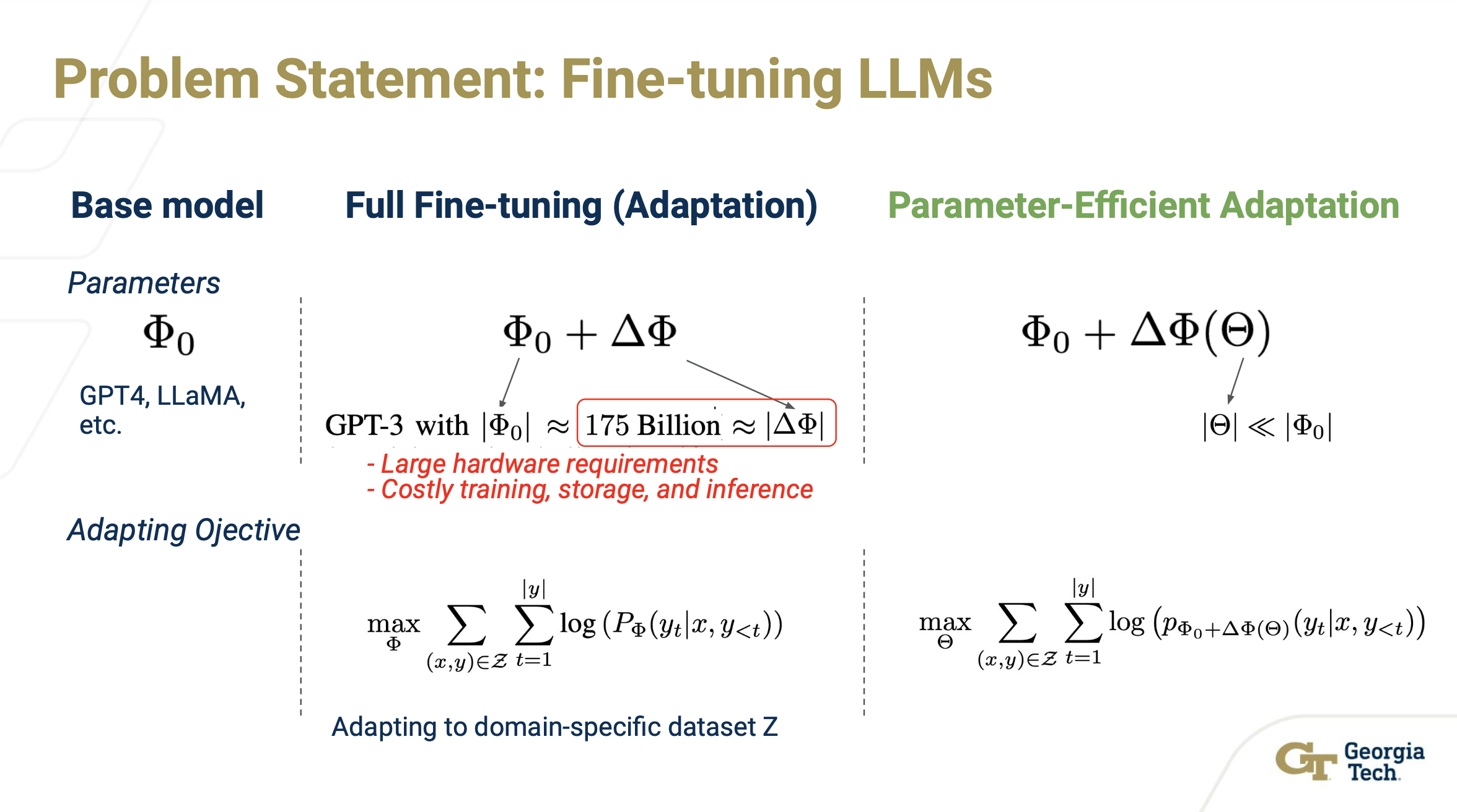 PEFT problem statement